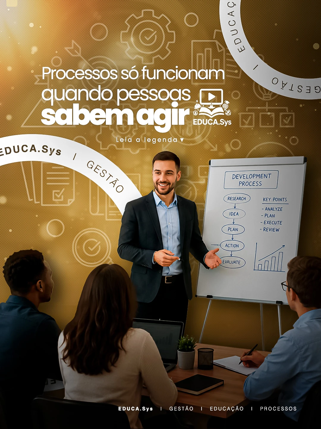 Julho · EDUCA.SYS — Processos so funcionam